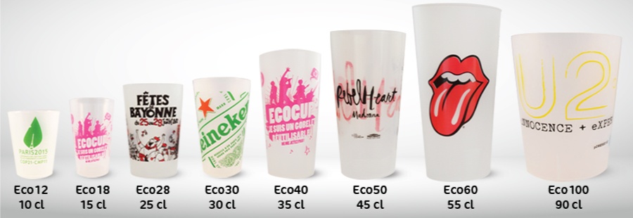 Ecocup Le Gobelet Reutilisable Et Personnalise