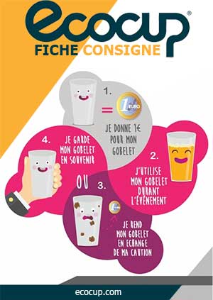 affiche consigne Ecocup